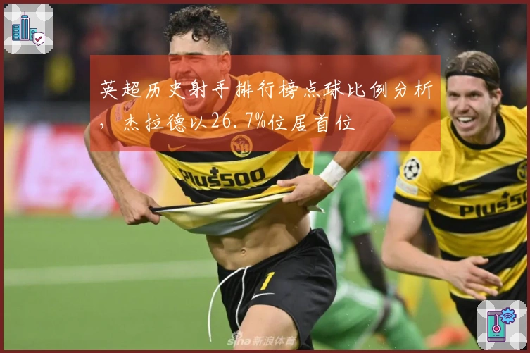 英超历史射手排行榜点球比例分析，杰拉德以26.7%位居首位